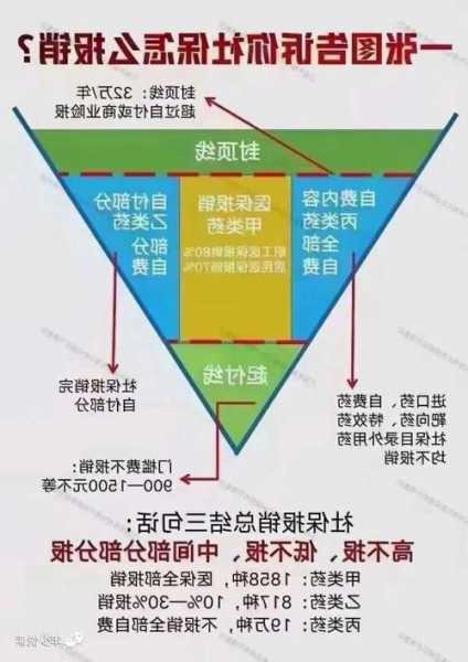 保家糖厂钓鱼怎么样？保家糖厂钓鱼怎么样啊？-图1