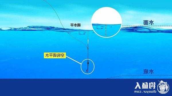 怎么样钓鱼钓浮，钓鱼怎样钓浮?-图3