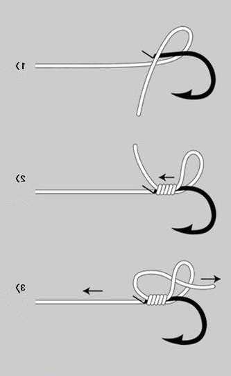 怎么样结钓鱼勾，钓鱼勾打结方法图解-图1