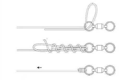 怎么样结钓鱼勾，钓鱼勾打结方法图解-图3