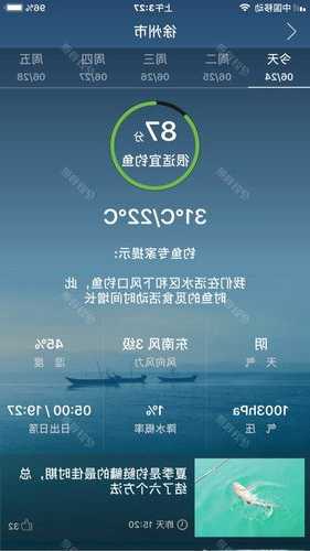 今天合肥钓鱼怎么样，合肥钓鱼指数实时查询-图2