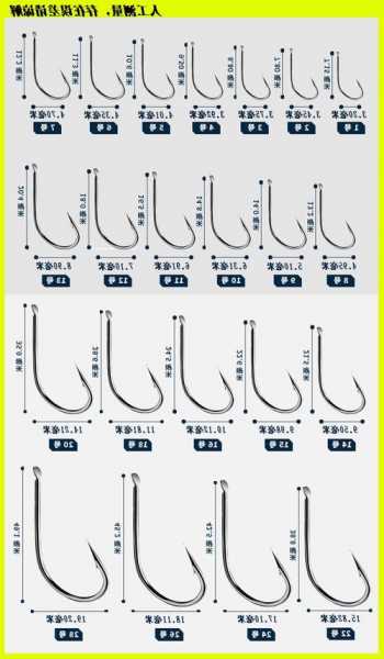 钓鱼专用鱼钩怎么样，鱼钩用什么牌子？-图2