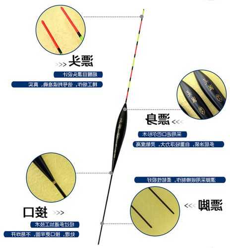 怎么样搭配鱼漂钓鱼？钓鱼如何选用鱼漂？-图1