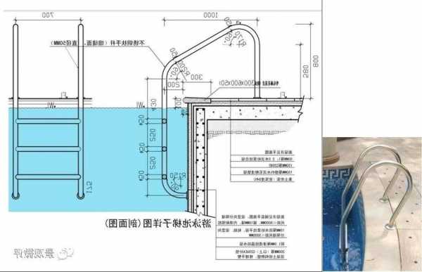 泾源河边钓鱼怎么样，国际标准游泳池尺寸-图3