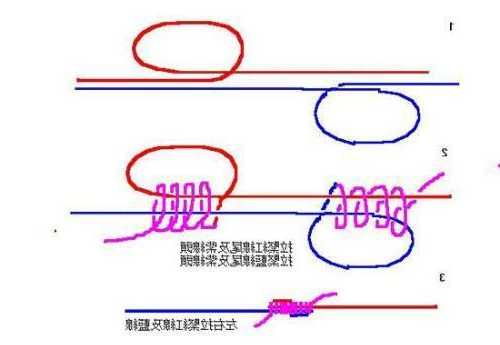 钓鱼怎么样剪短主线，钓鱼主线断怎样连接？-图1