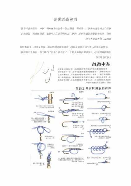 怎么样绑钓鱼绳，怎样绑鱼钓视频教程？-图3