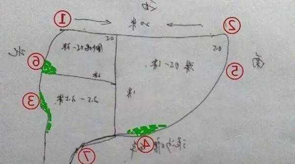 大河咀钓鱼怎么样，大河钓鱼钓位选择图-图2