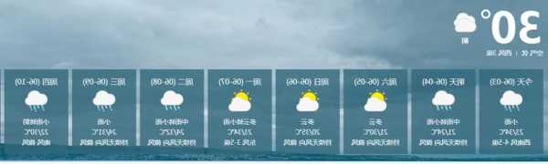 沙县天气钓鱼怎么样，沙县天气预报15天查询结果！-图1