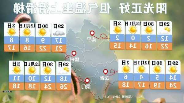 沙县天气钓鱼怎么样，沙县天气预报15天查询结果！-图3