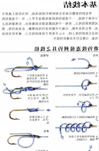 钓鱼钩怎么样用，钓鱼钩的技法！-图3