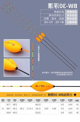 小漂钓鱼怎么样，小漂钓鱼怎么样好用吗-图3