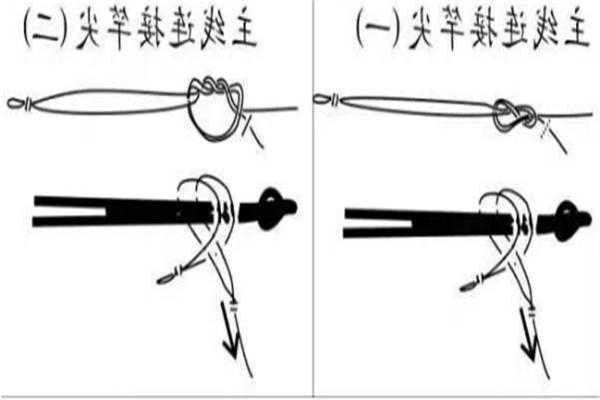 钓鱼断线怎么样连接？钓线断后连接方法？-图1