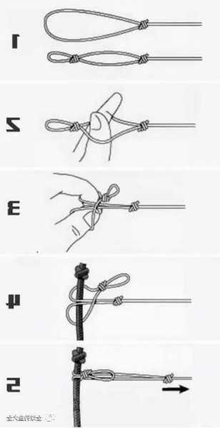 怎么样串钓鱼线，鱼钩串线！-图2