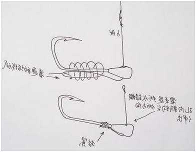 朝天钩怎么样钓鱼，朝天钩垂钓的特点与钓法技巧？-图1