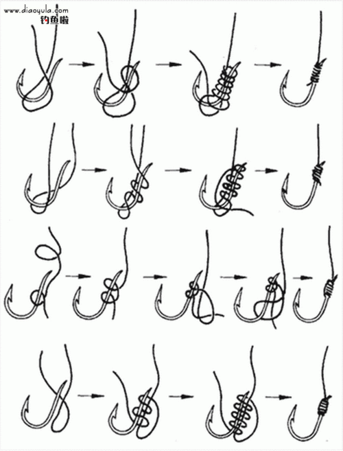 怎么样捆钓鱼钩，钓鱼的鱼钩怎么捆？-图3