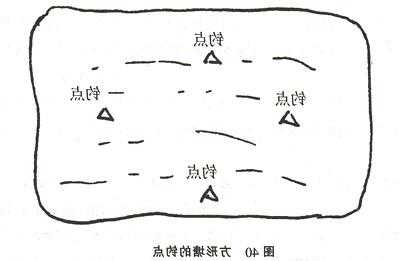 刮风鱼塘钓鱼怎么样，刮风钓鱼在什么方位图解-图1