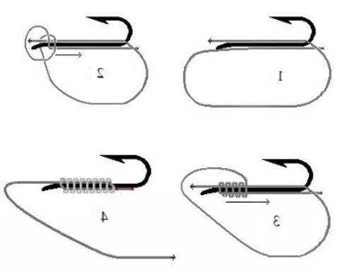钓鱼线怎么样做，钓鱼线技法-图1