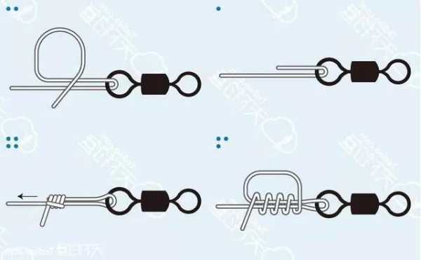 怎么样连接钓鱼绳子，钓鱼绳结怎么打-图3