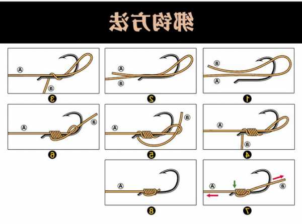 鱼钩怎么样钓鱼最好，鱼钩怎么样钓鱼最好用-图1