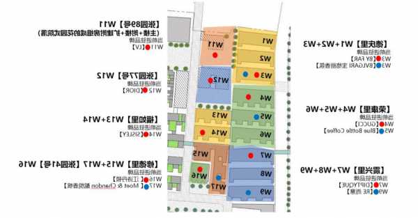 张园农庄钓鱼怎么样，张园地块改造规划图？-图1