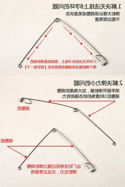 弹簧钩钓鱼怎么样，弹簧钩钓鱼怎么样用-图2