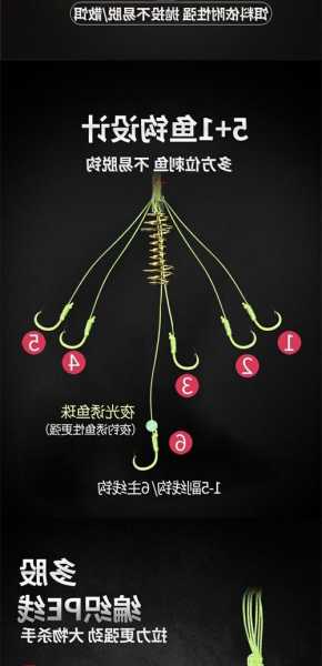 弹簧钩钓鱼怎么样，弹簧钩钓鱼怎么样用-图3