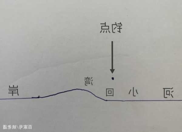 深水河怎么样钓鱼，深水钓鱼技巧-图2