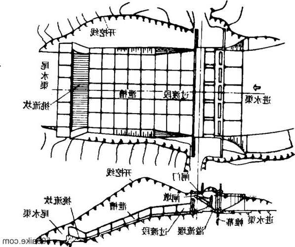 溢洪道附近钓鱼怎么样，溢洪道属于什么工程！-图2