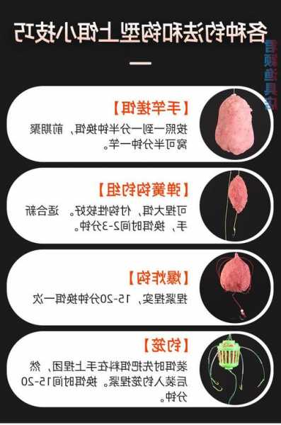 钓鱼怎么样用水怪，钓水怪用什么饵料！-图2