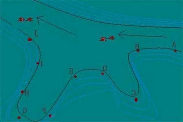 江河怎么样钓鱼视频，江河钓鱼钓位图解？-图1