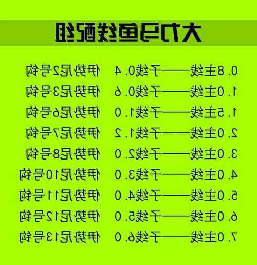 虎子双钩钓鱼怎么样，虎头双钩动作教学视频-图3